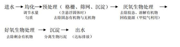 �ط�����(�ɷ�)���޹�˾-�ٷ���վ