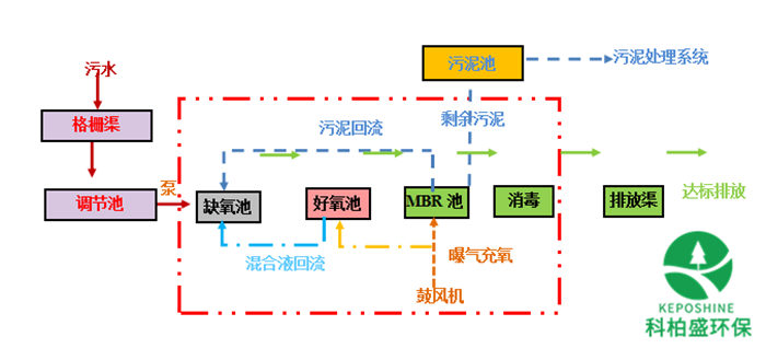 �ط�����(�ɷ�)���޹�˾-�ٷ���վ