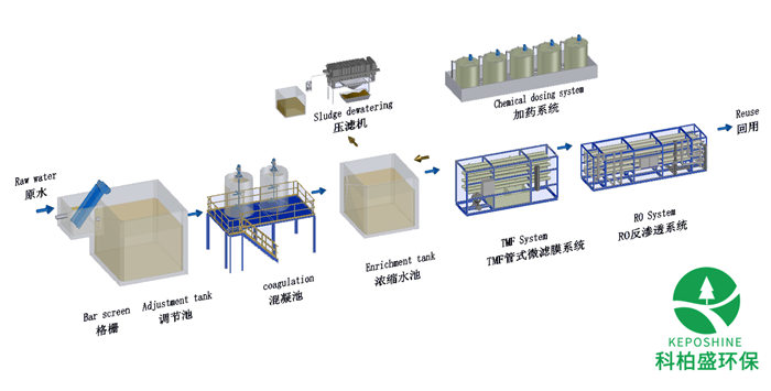 �ط�����(�ɷ�)���޹�˾-�ٷ���վ