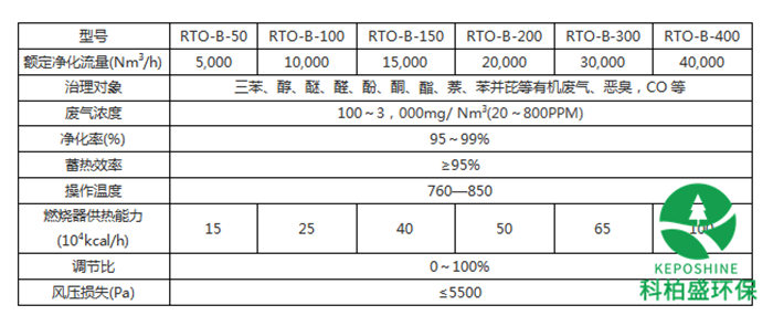 �ط�����(�ɷ�)���޹�˾-�ٷ���վ