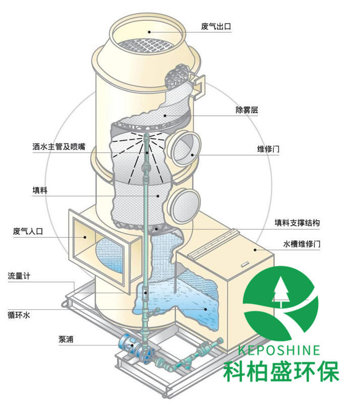 �ط�����(�ɷ�)���޹�˾-�ٷ���վ