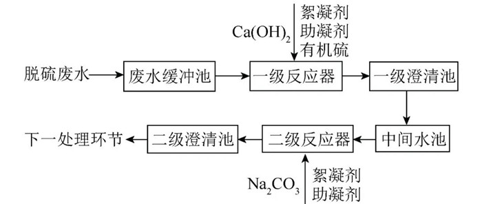 �ط�����(�ɷ�)���޹�˾-�ٷ���վ