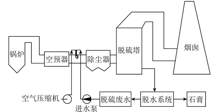 �ط�����(�ɷ�)���޹�˾-�ٷ���վ