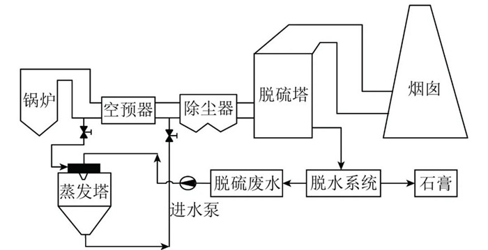 �ط�����(�ɷ�)���޹�˾-�ٷ���վ