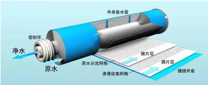 �ط�����(�ɷ�)���޹�˾-�ٷ���վ