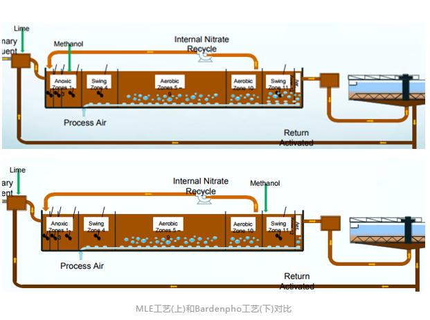�ط�����(�ɷ�)���޹�˾-�ٷ���վ