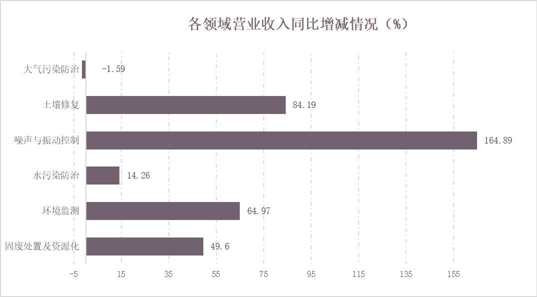 �ط�����(�ɷ�)���޹�˾-�ٷ���վ