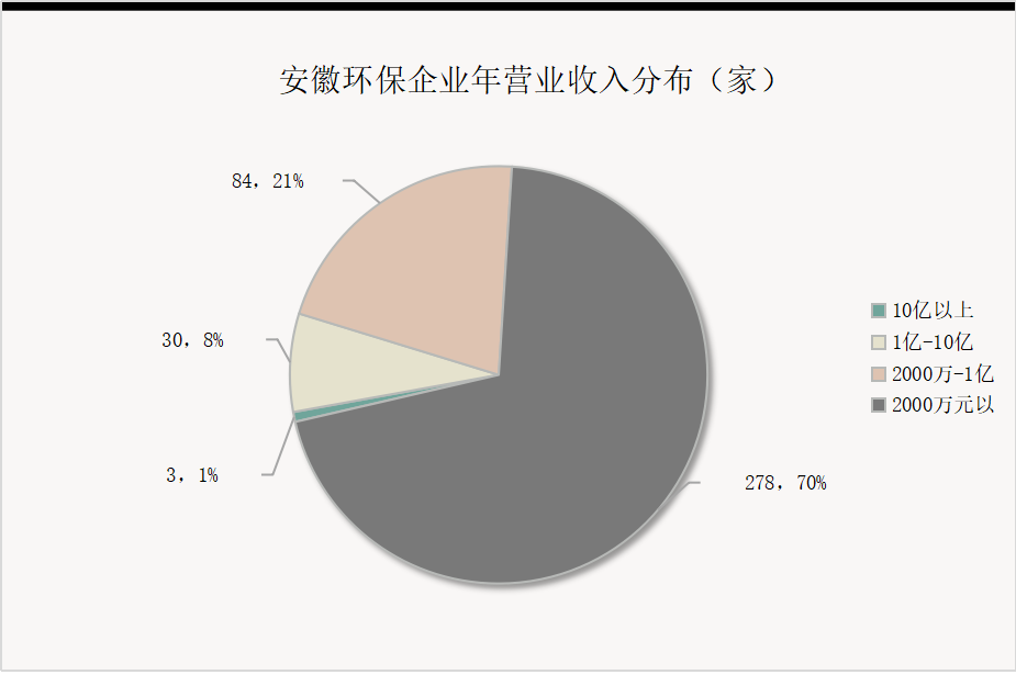 �ط�����(�ɷ�)���޹�˾-�ٷ���վ