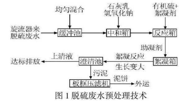 �ط�����(�ɷ�)���޹�˾-�ٷ���վ