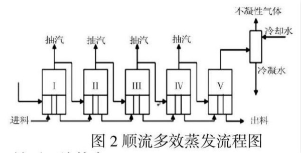 �ط�����(�ɷ�)���޹�˾-�ٷ���վ