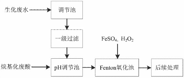 �ط�����(�ɷ�)���޹�˾-�ٷ���վ