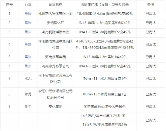 �ط�����(�ɷ�)���޹�˾-�ٷ���վ