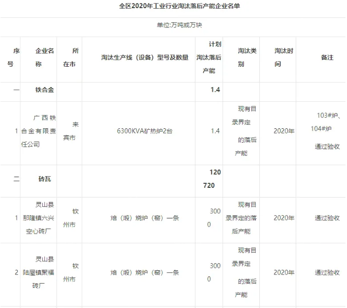 �ط�����(�ɷ�)���޹�˾-�ٷ���վ