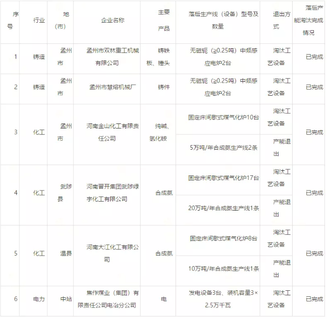 �ط�����(�ɷ�)���޹�˾-�ٷ���վ