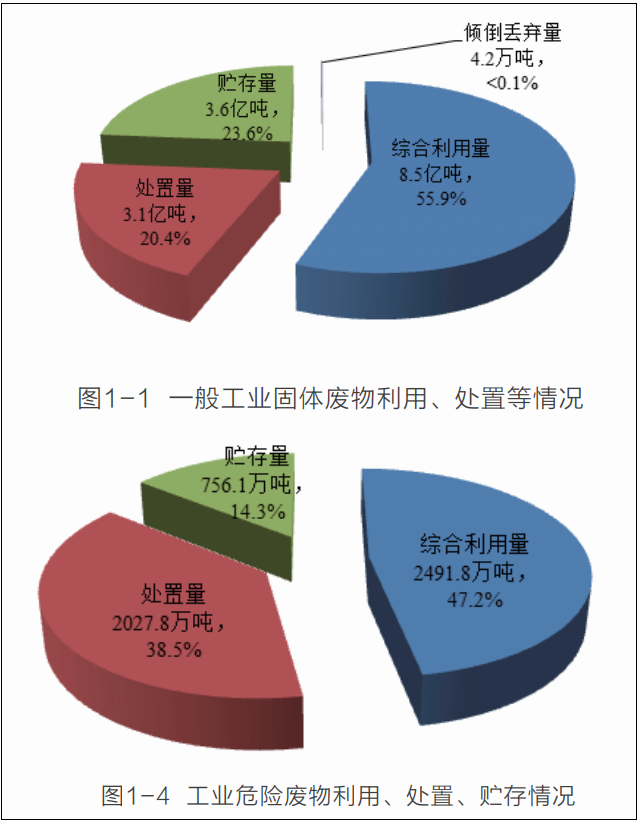 �ط�����(�ɷ�)���޹�˾-�ٷ���վ