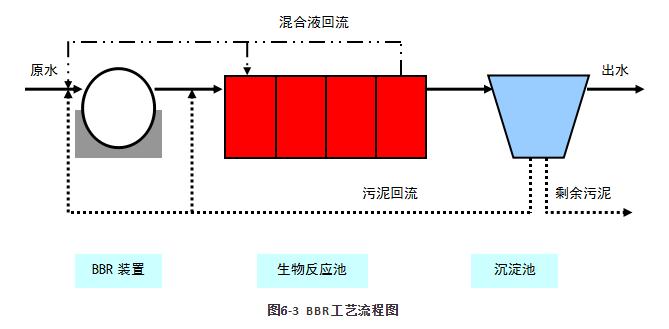 �ط�����(�ɷ�)���޹�˾-�ٷ���վ