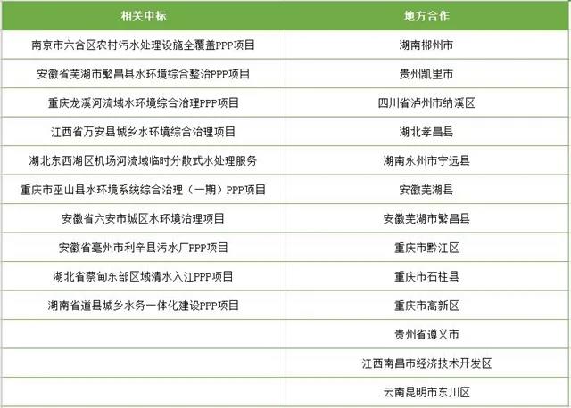 �ط�����(�ɷ�)���޹�˾-�ٷ���վ