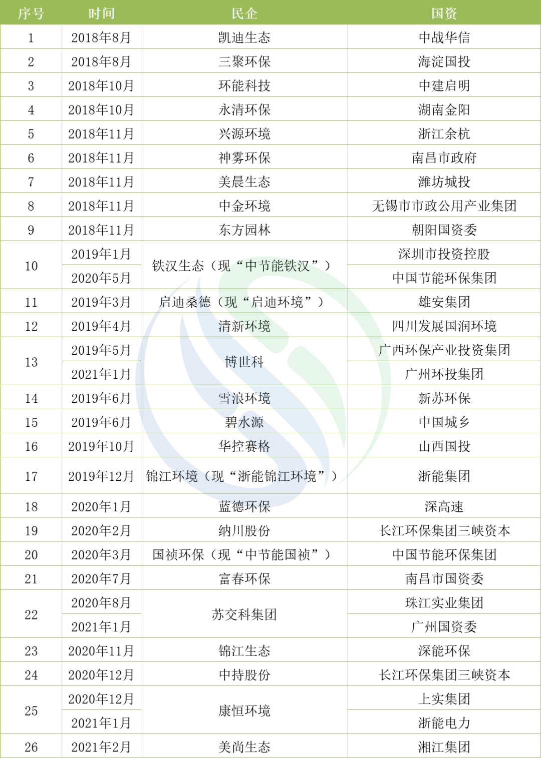 �ط�����(�ɷ�)���޹�˾-�ٷ���վ