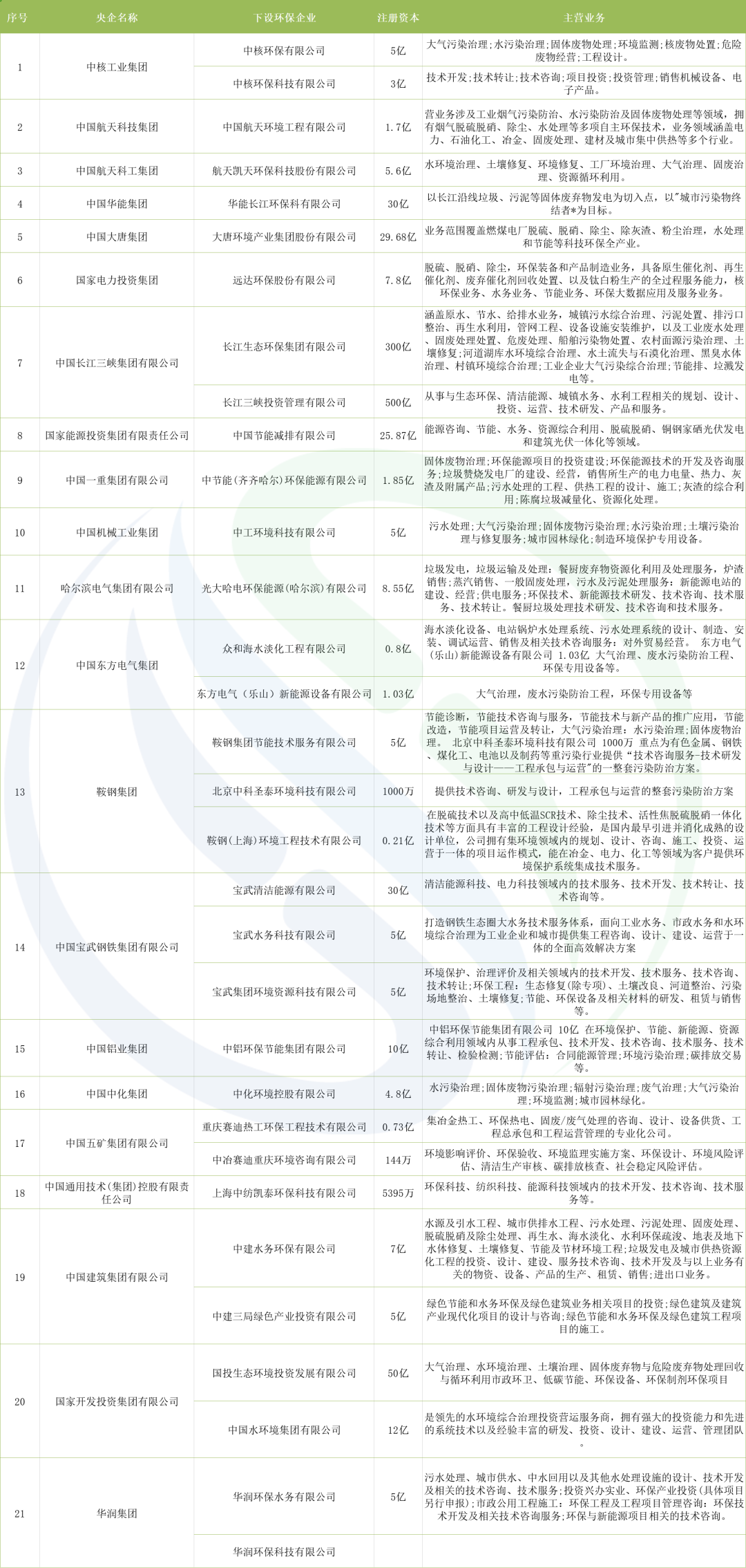 �ط�����(�ɷ�)���޹�˾-�ٷ���վ