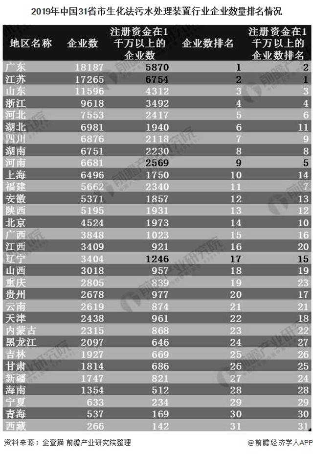 �ط�����(�ɷ�)���޹�˾-�ٷ���վ