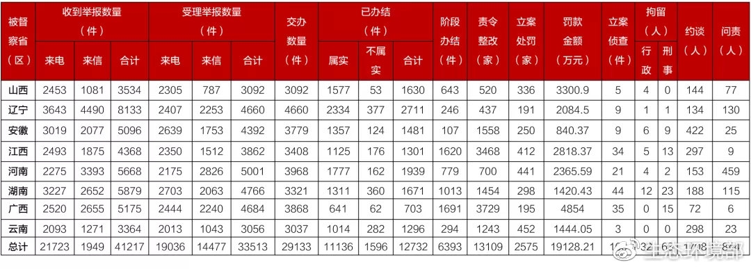 �ط�����(�ɷ�)���޹�˾-�ٷ���վ