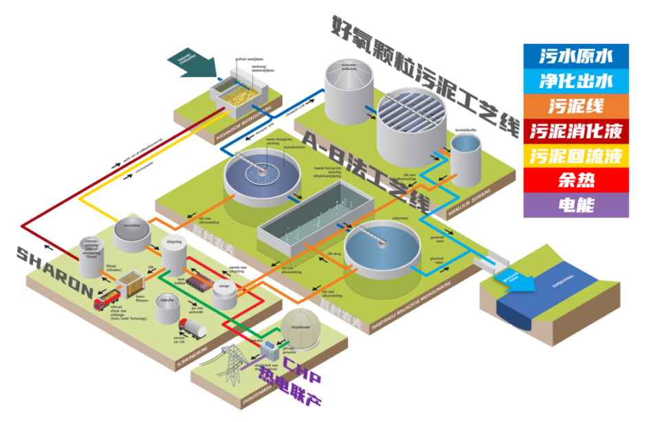 �ط�����(�ɷ�)���޹�˾-�ٷ���վ