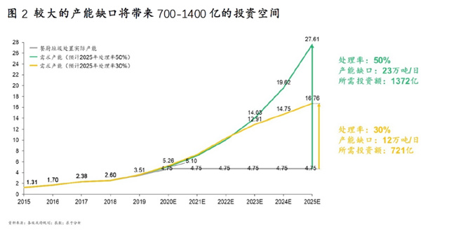 �ط�����(�ɷ�)���޹�˾-�ٷ���վ