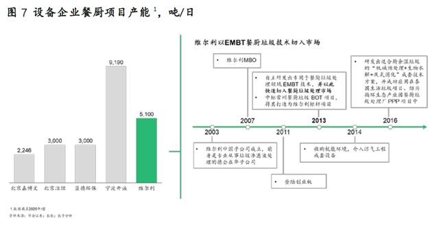 �ط�����(�ɷ�)���޹�˾-�ٷ���վ