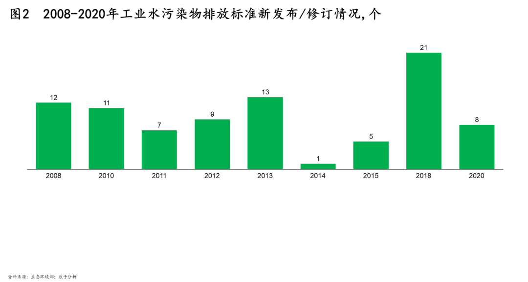 �ط�����(�ɷ�)���޹�˾-�ٷ���վ