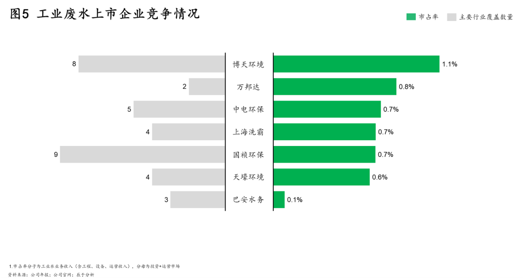 �ط�����(�ɷ�)���޹�˾-�ٷ���վ