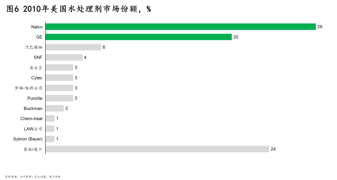 �ط�����(�ɷ�)���޹�˾-�ٷ���վ