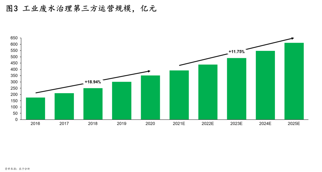 �ط�����(�ɷ�)���޹�˾-�ٷ���վ