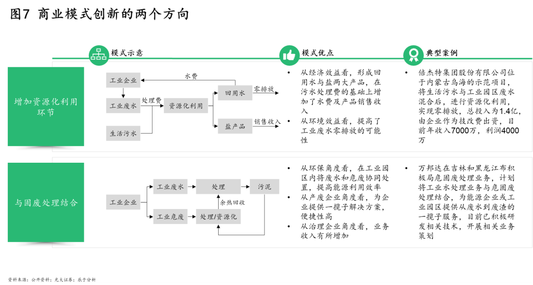 �ط�����(�ɷ�)���޹�˾-�ٷ���վ