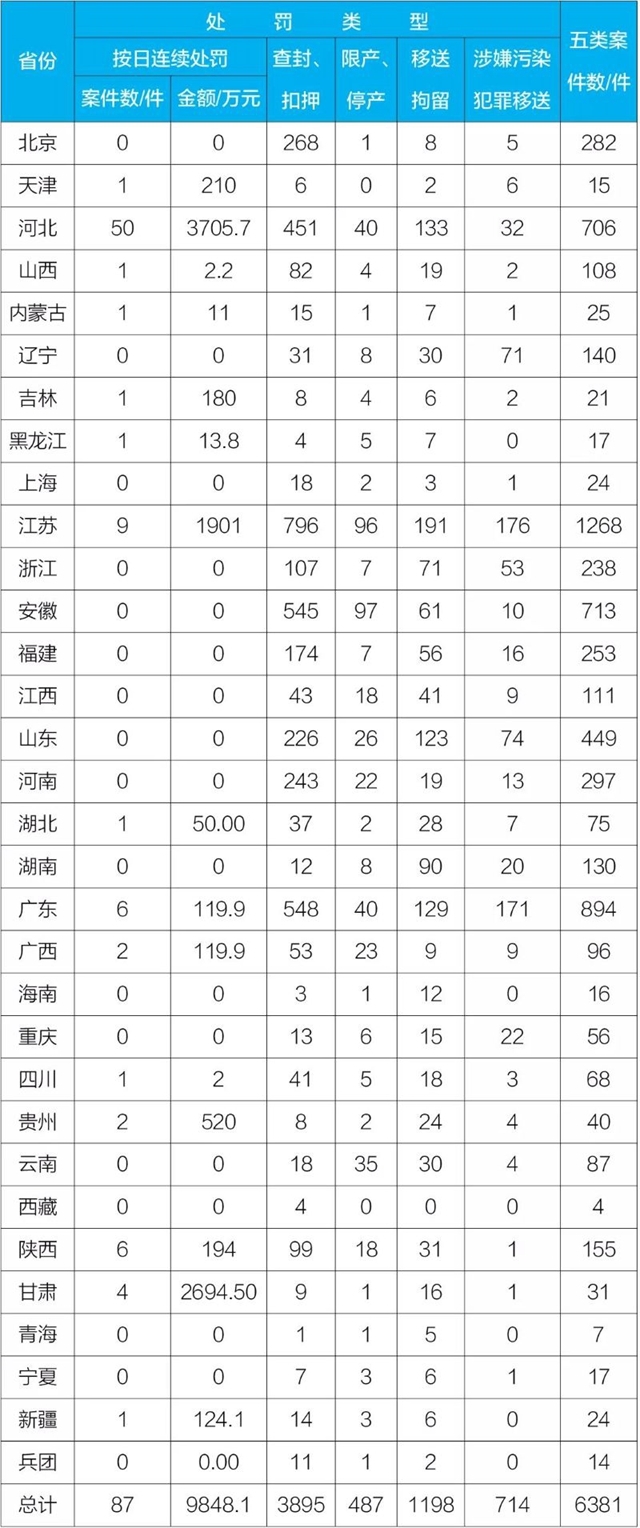 �ط�����(�ɷ�)���޹�˾-�ٷ���վ