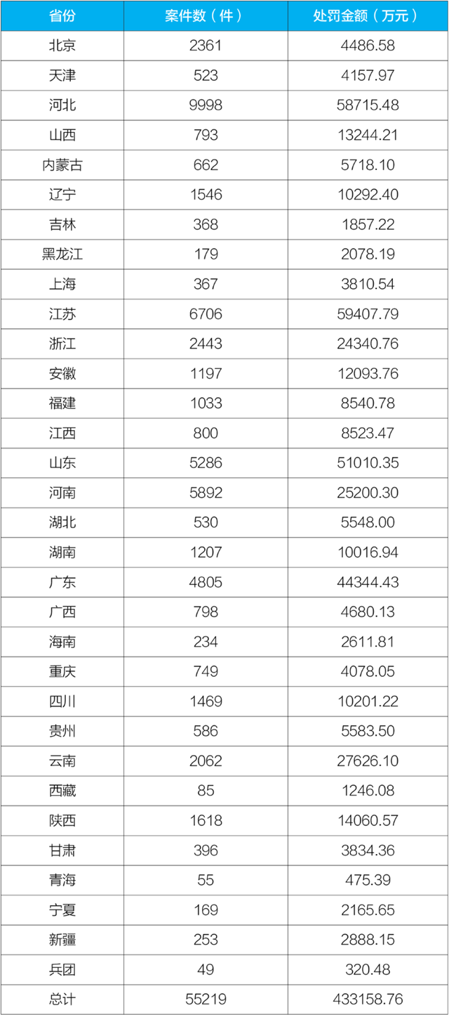 �ط�����(�ɷ�)���޹�˾-�ٷ���վ