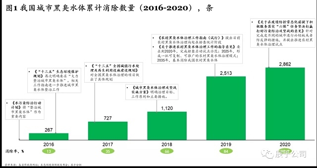 �ط�����(�ɷ�)���޹�˾-�ٷ���վ