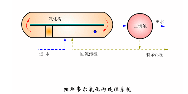 �ط�����(�ɷ�)���޹�˾-�ٷ���վ