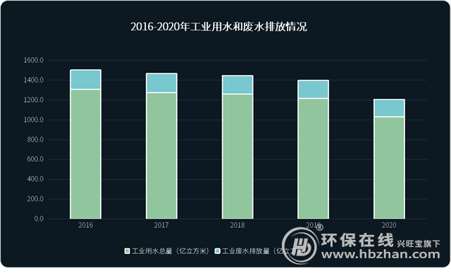 �ط�����(�ɷ�)���޹�˾-�ٷ���վ