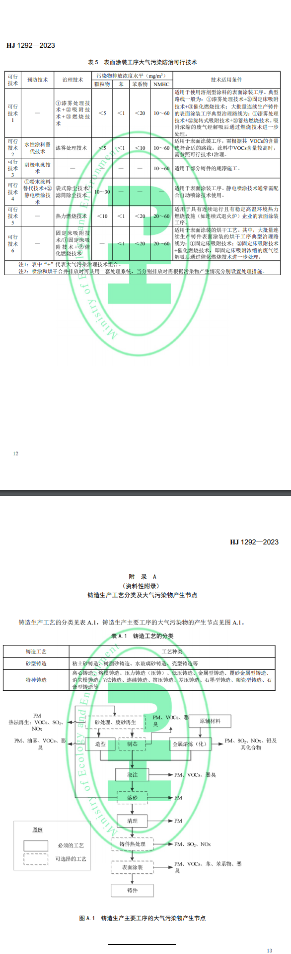 �ط�����(�ɷ�)���޹�˾-�ٷ���վ