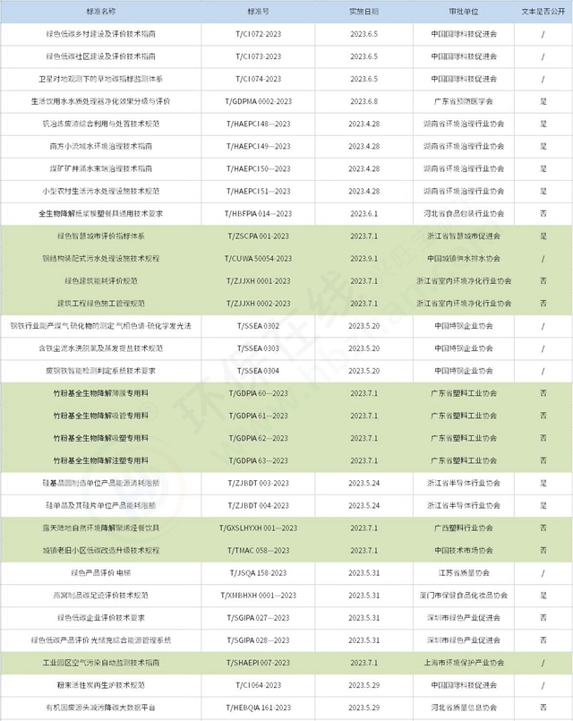 �ط�����(�ɷ�)���޹�˾-�ٷ���վ