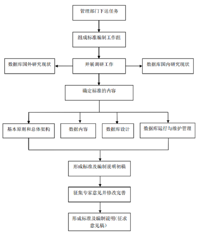 �ط�����(�ɷ�)���޹�˾-�ٷ���վ