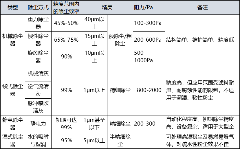 �ط�����(�ɷ�)���޹�˾-�ٷ���վ