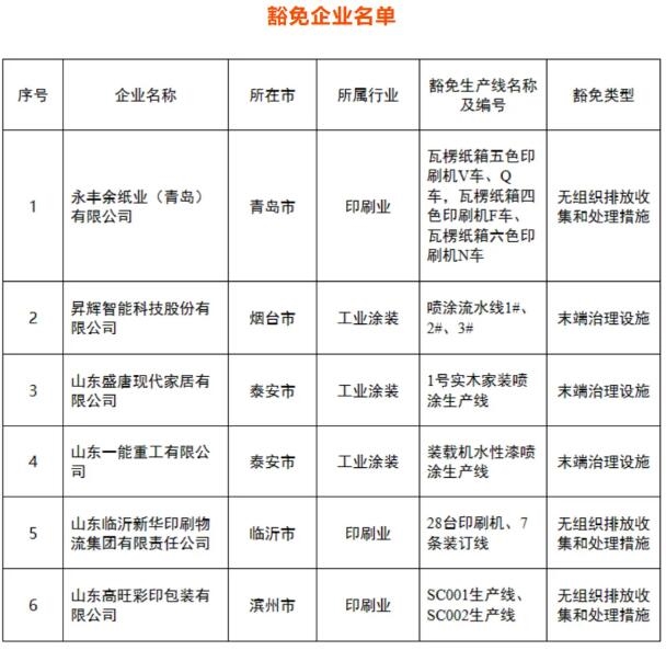 �ط�����(�ɷ�)���޹�˾-�ٷ���վ