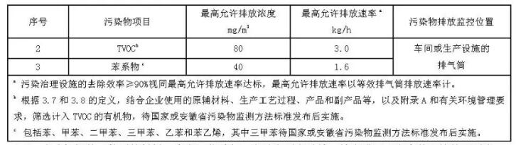 �ط�����(�ɷ�)���޹�˾-�ٷ���վ