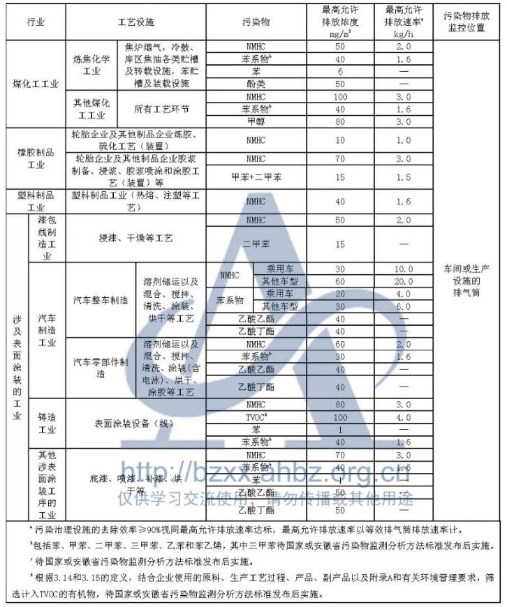 �ط�����(�ɷ�)���޹�˾-�ٷ���վ