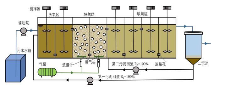 �ط�����(�ɷ�)���޹�˾-�ٷ���վ